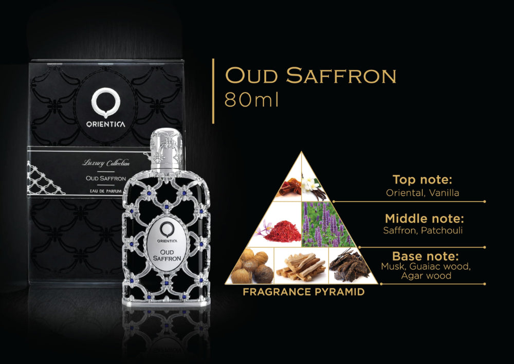 Orientica Luxury Collection Oud Saffron Eau De Parfum - Oriental, Vanilla, Saffron, Woody, Patchouli, Musk, Agar Wood - Arabic Perfume for Men & Women